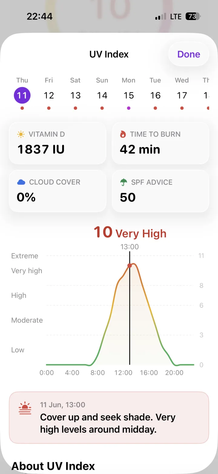 Suntic UV index detail showing the day's UV curve and advice